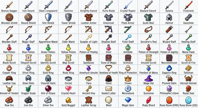 Пример результата: Сетка 100 ретро-пиксельных предметов для RPG (Nano Banana Pro)