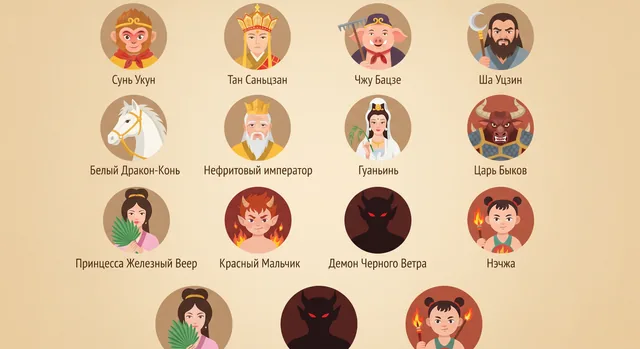 Пример результата: Сетка аватарок персонажей в векторном стиле (Nano Banana Pro)