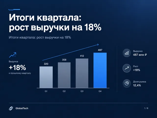 Пример результата: Слайд презентации (GPT Image 2)